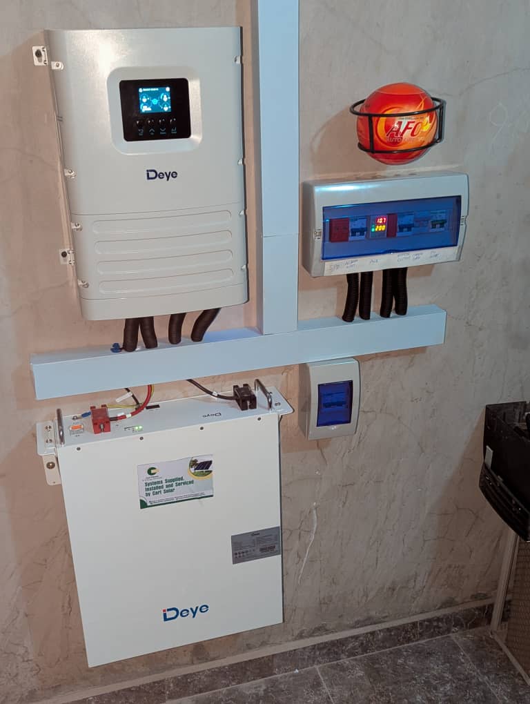 Carl Solar battery energy storage